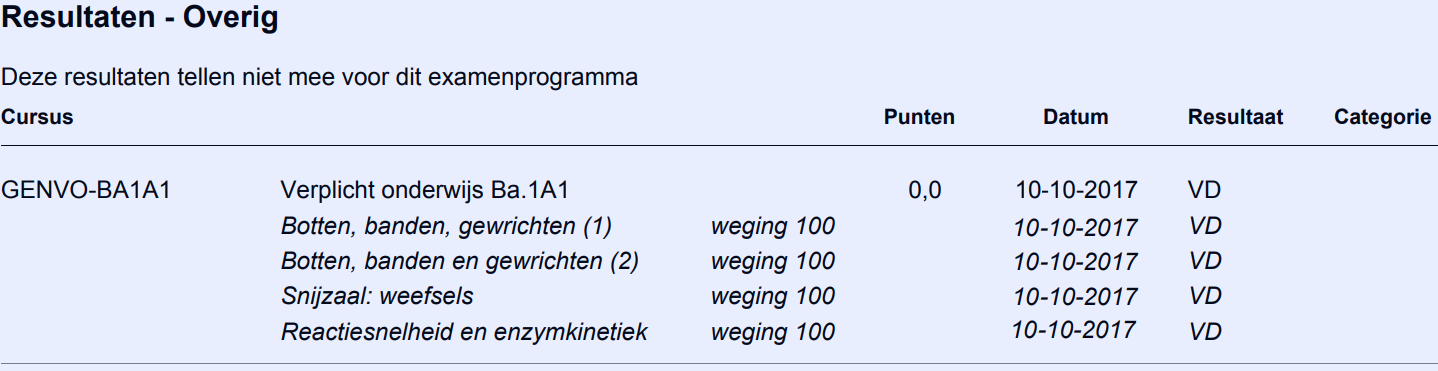 https://erasmusmc.kxondemand.com/Privatedata/HTMLEditor/Files/Studievoortgangsoverzicht3.png?t=073923