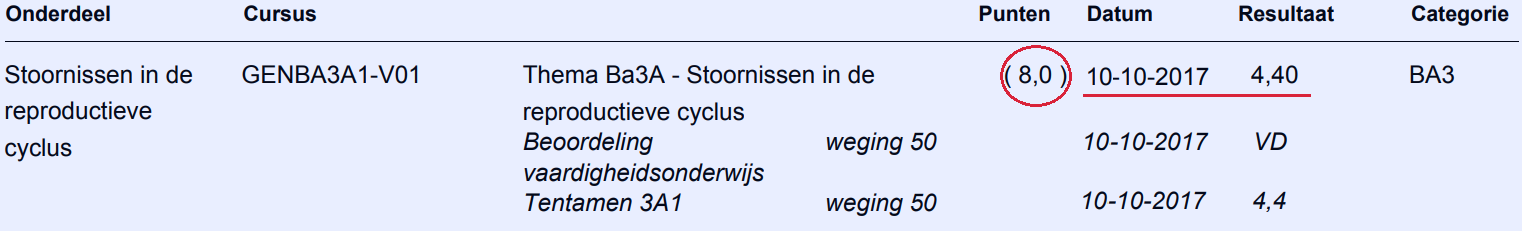 https://erasmusmc.kxondemand.com/Privatedata/HTMLEditor/Files/Studievoortgangsoverzicht5.png?t=074320